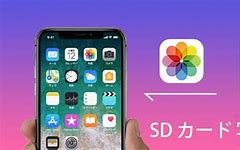 Image result for iPhone SE2 SD Card