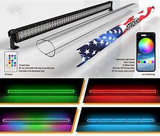 Image result for LED Cover Phots