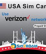 Image result for Verizon Sim Card 3G