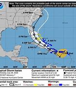 Image result for Current Atlantic Storms