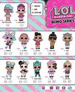 Image result for LOL Dolls Bling Series