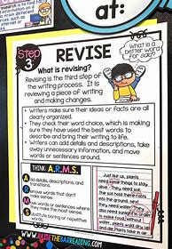 Image result for Revising Writing