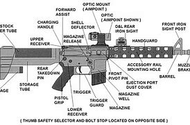 Image result for AR-15 Assault Rifle Specs