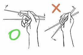 Image result for How to Use Chopsticks Correctly