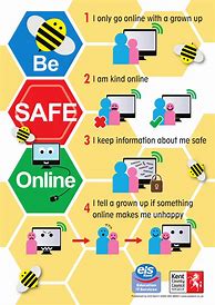 Image result for Free Online Safety Posters