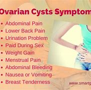 Image result for Ovarian Follicular Cyst