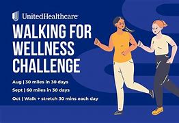 Image result for Walking Challenge Infographic