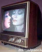 Image result for Retro TV Set Background