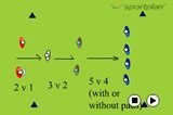 Image result for 3 vs 2 Rugby Drill