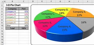 Image result for iPhone 15 Models Comparison Chart Excel