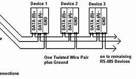 Image result for RS485 2Wire Wiring Diagram
