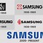 Image result for Samsung Data Table for Past 10 Years