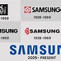 Image result for Samsung Revenue Chart