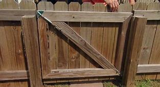 Image result for Sagging Fence Gate