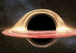 Image result for Black Holes Milky Way Center