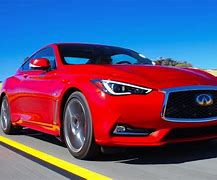 Image result for Pre-Owned Cars Dallas