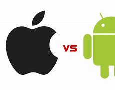 Image result for Worldwide Android vs iOS