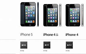 Image result for iPhone 4 and 5 Comparison