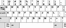 Image result for American Keyboard Mac