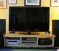 Image result for Three TV Set Up