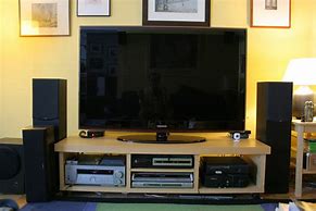 Image result for TV and Computer Setup