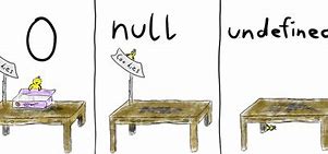 Image result for Null vs