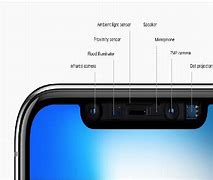 Image result for iPhone X 1 Camera