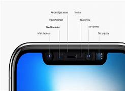 Image result for iPhone X Front Camera Test