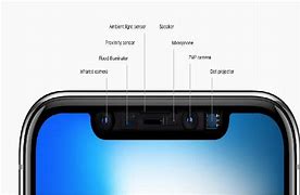 Image result for iPhone X Max Front Camera