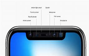 Image result for Front Camera iPhone Grey Screen
