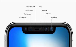 Image result for iPhone Front-Facing Car Camera