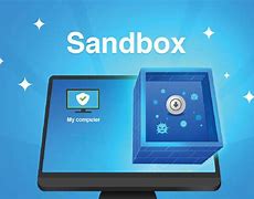 Image result for What Is Dell San Box