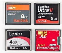 Image result for Sony A350 Memory Card