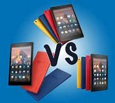 Image result for Android Tablets Comparison Chart