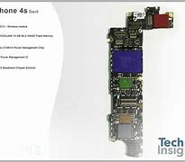 Image result for iPhone 4S Memory