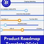 Image result for Timeline Microsoft Visio