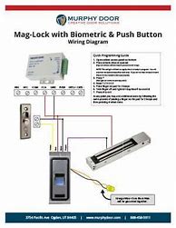 Image result for Bypass Magnetic Door Lock