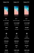 Image result for Type of Samsung Phones S10