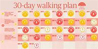 Image result for Today 31 Day Walking Challenge