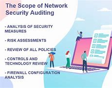 Image result for Network Security Audit