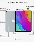 Image result for iPad Mini 6th Gen 360 View