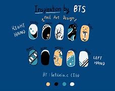 Image result for Kpop Nail Art