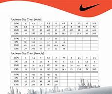Tfc Football Size Chart