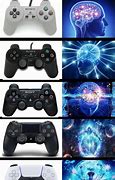 Image result for PS5 Console Memes