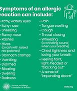 Image result for Allergic Conjunctivitis