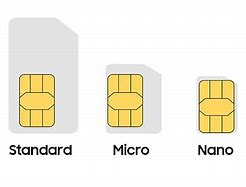 Image result for Samsung Sim Card Sizes