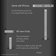 Image result for iPhone 6 Capabilities