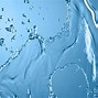 Image result for iOS 6 Wallpaper Water for iPad