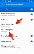 Image result for Messenger Notification On Android