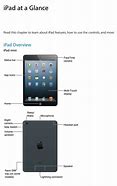 Image result for iPad Air User Guide